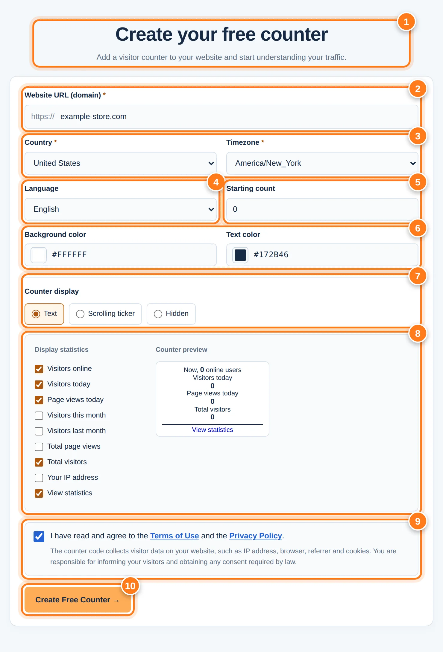 Le formulaire Créez votre compteur gratuit avec dix zones numérotées : titre, URL du site, pays et fuseau horaire, langue, valeur initiale, couleurs, affichage du compteur, statistiques et aperçu, conditions et bouton Créer