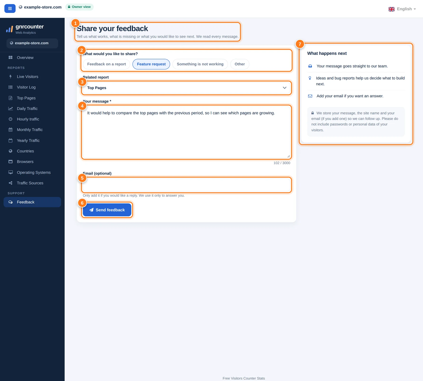 La page Avis avec sept zones numérotées : titre et introduction, type de message, rapport concerné, message, e-mail, bouton d’envoi et carte Et ensuite ?