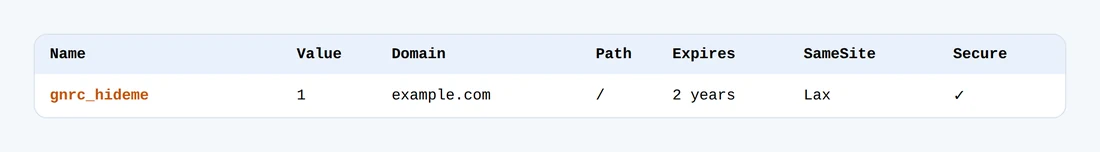 Un tableau de cookies avec gnrc_hideme, valeur 1, chemin /, SameSite Lax et Secure